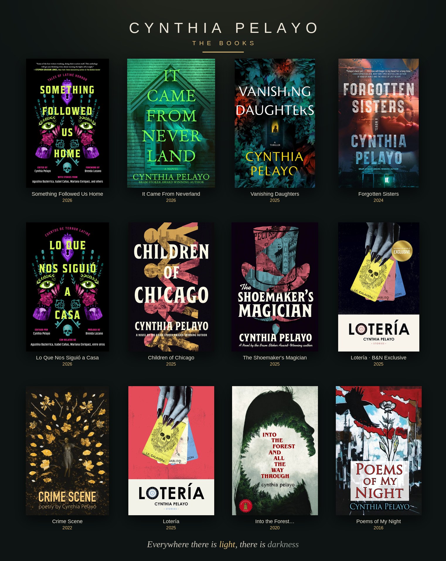 The books of Cynthia Pelayo — twelve covers arranged on a dark ground